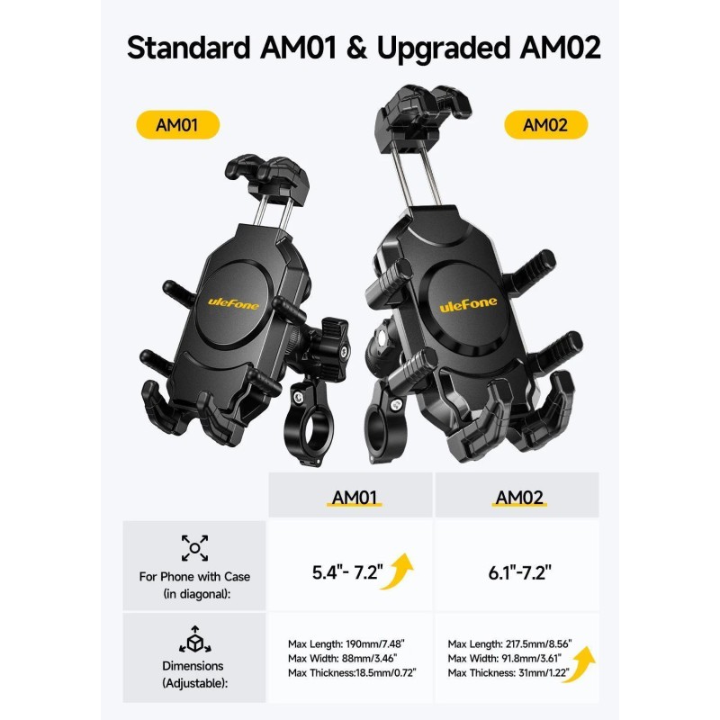 Βάση Τιμονιού Ulefone Armor Mount Pro AM02 (BLACK)